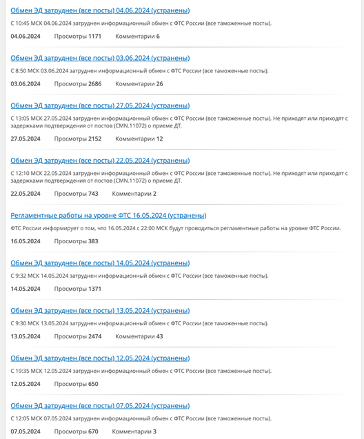 Новость о сбоях в работе таможенных систем
